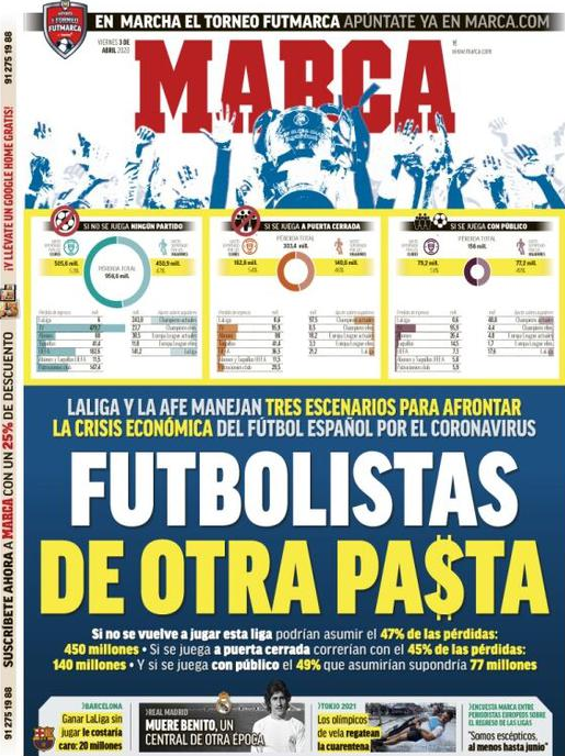 西媒:如果西甲空场踢完本赛季损失将近10亿欧!球员或许要扛一半 西媒:如果西甲空场踢完本赛季损失将近10亿欧!球员或许要扛一半