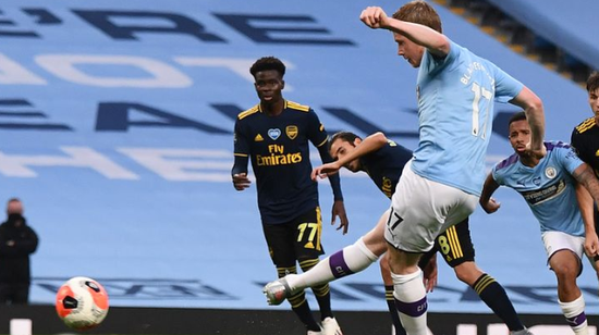 英超-斯特林破门路易斯染红+送点 曼城3-0完胜阿森纳 英超-斯特林破门路易斯染红+送点 曼城3-0完胜阿森纳