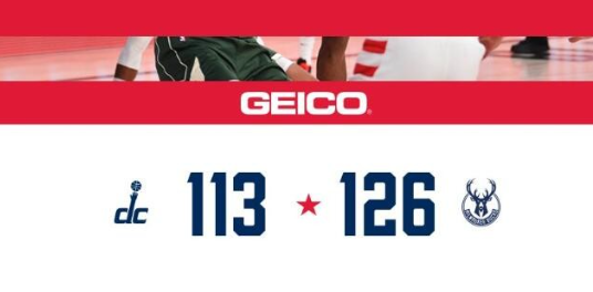 大洛24分 字母哥遭驱逐 八村塁20分 雄鹿126-113送奇才复赛7连败 大洛24分 字母哥遭驱逐 八村塁20分 雄鹿126-113送奇才复赛7连败