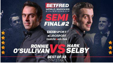 世锦赛半决赛奥沙利文5-3领先塞尔比 威尔逊2-6