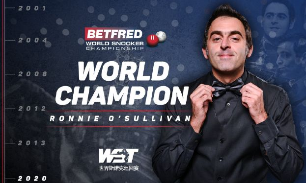 一边倒！奥沙利文18-8横扫威尔逊 夺世锦赛第六冠