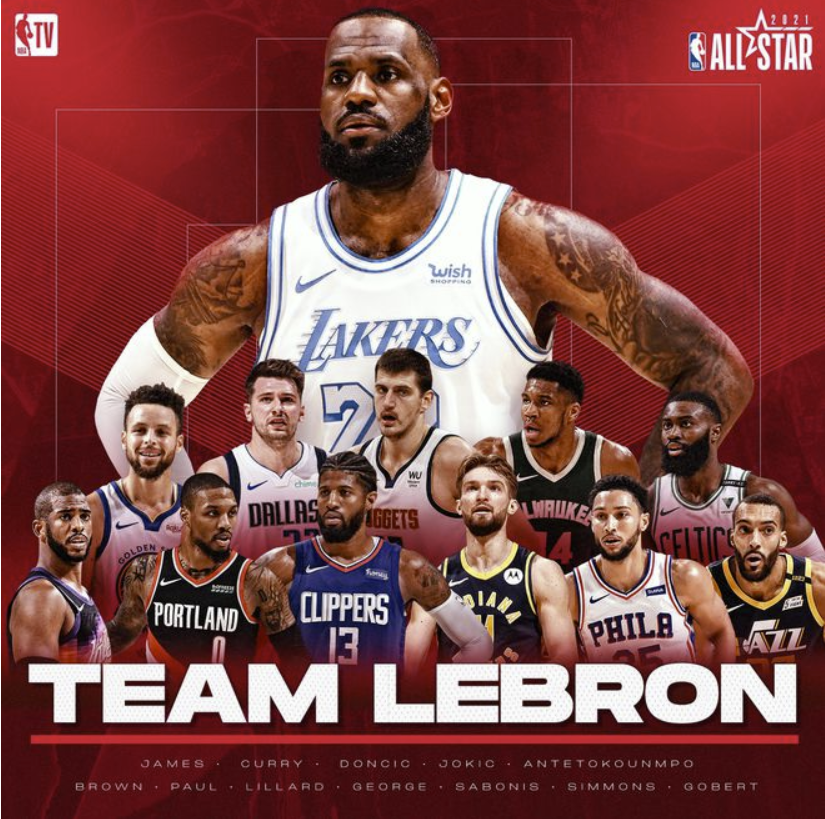 全明星勒布朗队:字母哥库里东契奇首发 保罗替补 全明星勒布朗队:字母哥库里东契奇首发 保罗替补