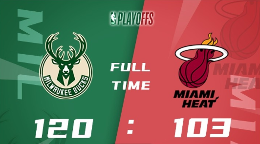 字母哥20+12+15 巴特勒三双 雄鹿120-103横扫热火4-0晋级东部半决赛 字母哥20+12+15 巴特勒三双 雄鹿120-103横扫热火4-0晋级东部半决赛