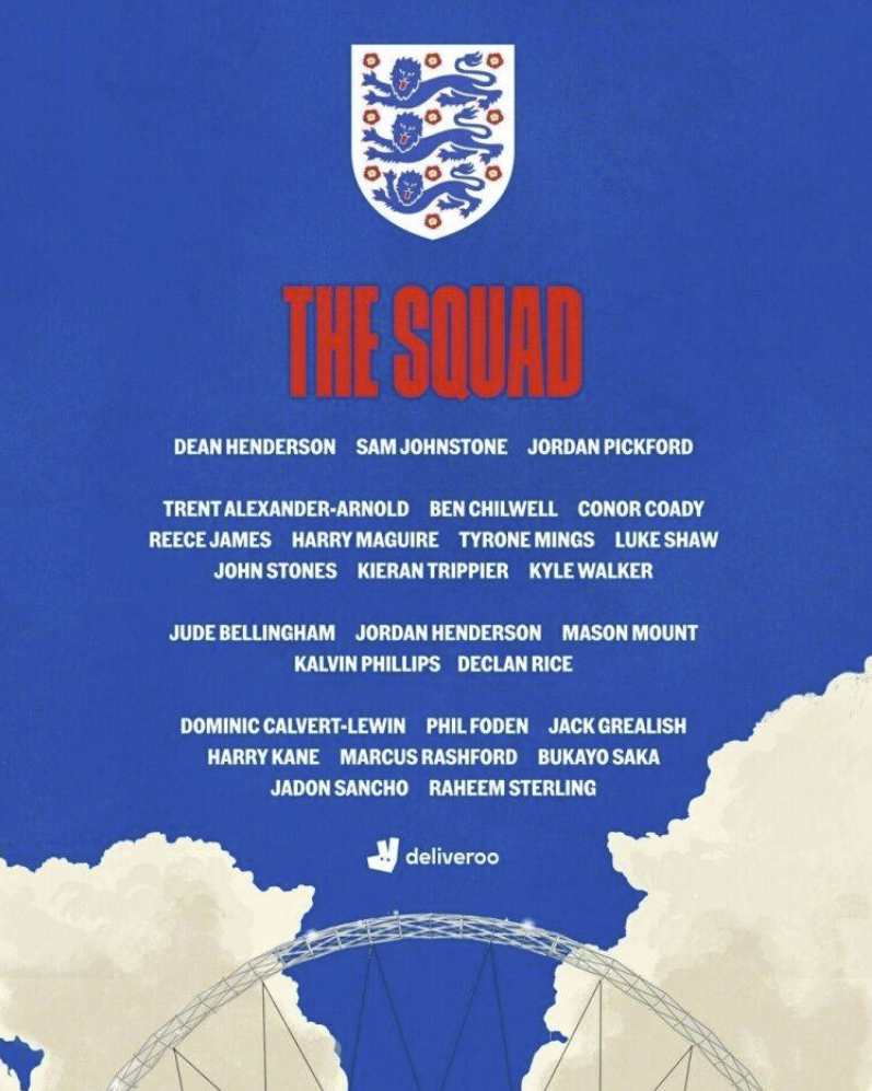 英格兰大名单:凯恩斯特林桑乔领衔 林皇青木落选 英格兰大名单:凯恩斯特林桑乔领衔 林皇青木落选