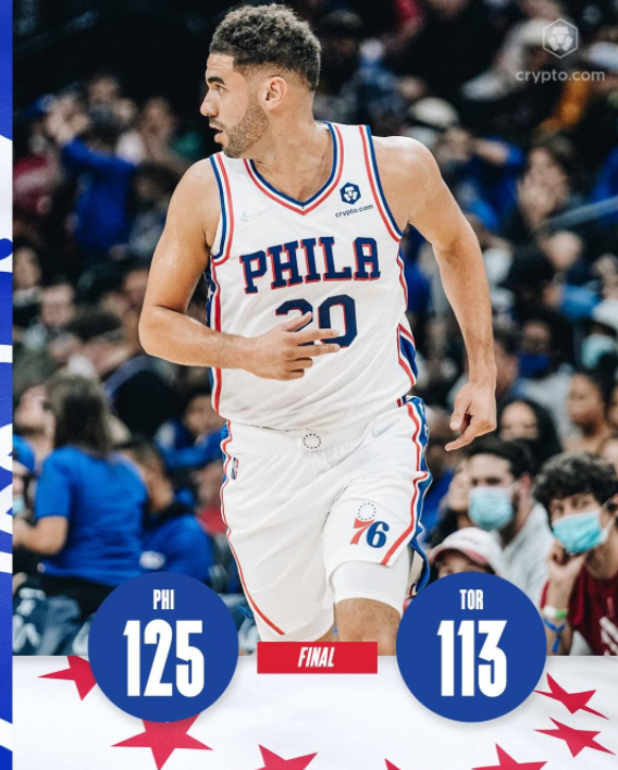 恩比德10+6阿奴诺比22分 76人八人上双以125-113大胜猛龙 恩比德10+6阿奴诺比22分 76人八人上双以125-113大胜猛龙