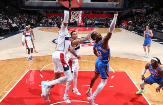 库兹马29分比尔缺阵 奇才主场122-118擒雷霆迎来2连胜 库兹马29分比尔缺阵 奇才主场122-118擒雷霆迎来2连胜