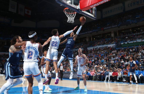 莫兰特17+5+10亚历山大31分 灰熊七人上双125-118擒雷霆 莫兰特17+5+10亚历山大31分 灰熊七人上双125-118擒雷霆