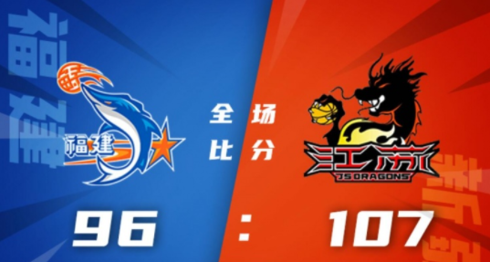 江苏107-96轻取福建 布莱克尼37+7+8 赵率舟17分 麦基29+6 江苏107-96轻取福建 布莱克尼37+7+8 赵率舟17分 麦基29+6