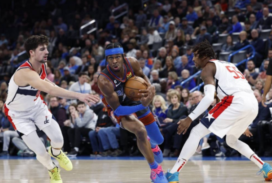 NBA-奇才110-127负雷霆 亚历山大30分库兹马23+7 铂金两双 NBA-奇才110-127负雷霆 亚历山大30分库兹马23+7 铂金两双