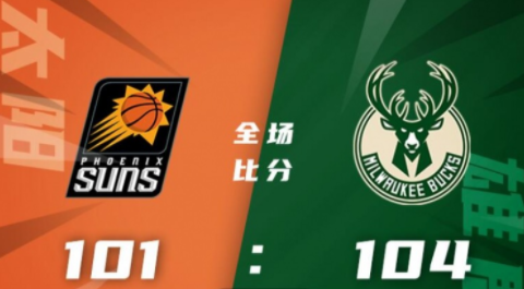 雄鹿104-101射日豪取14连胜 霍勒迪33分 字母缺阵 布克24+8&致命失误 雄鹿104-101射日豪取14连胜 霍勒迪33分 字母缺阵 布克24+8&致命失误