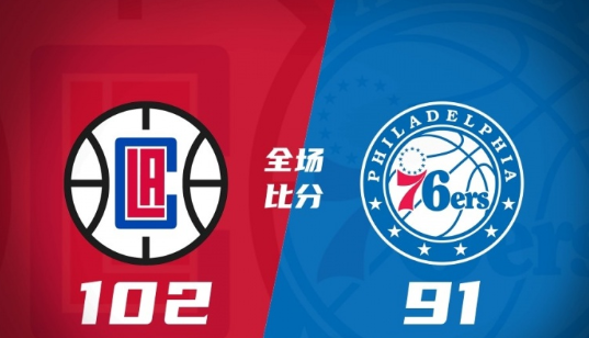 快船102-91逆转76人 布朗35+8 穆恩17分 斯普林格15+5 快船102-91逆转76人 布朗35+8 穆恩17分 斯普林格15+5