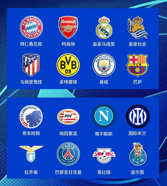 欧冠1/8决赛抽签:拜仁曼城上上签,马竞遇国米,巴萨PK那不勒斯 欧冠1/8决赛抽签:拜仁曼城上上签,马竞遇国米,巴萨PK那不勒斯