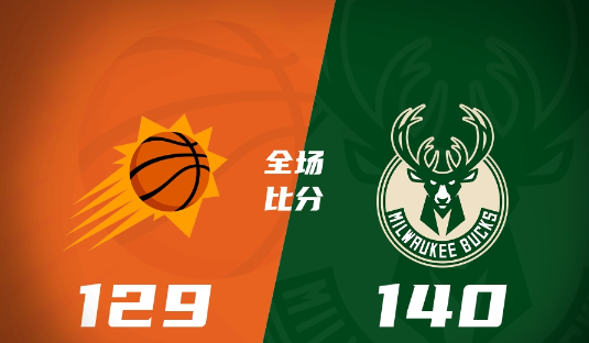 字母哥缺席雄鹿24记三分以140-129击落太阳,杜兰特仅11分 字母哥缺席雄鹿24记三分以140-129击落太阳,杜兰特仅11分