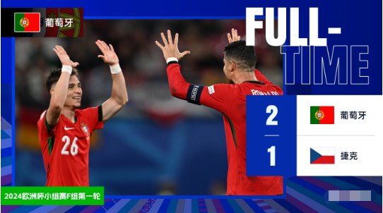 逆转绝杀！欧洲杯-葡萄牙2-1捷克 孔塞桑补时绝杀C罗造险+失单刀