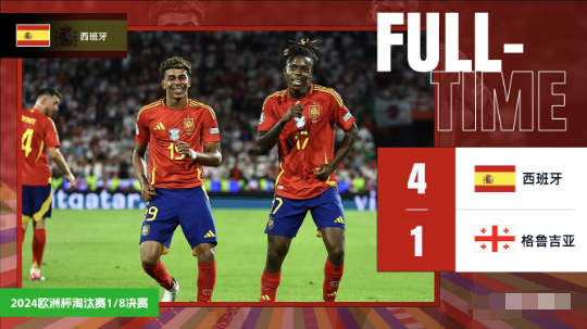 西班牙4-1逆转格鲁吉亚进8强将战德国 亚马尔助攻法比安尼科传射 西班牙4-1逆转格鲁吉亚进8强将战德国 亚马尔助攻法比安尼科传射