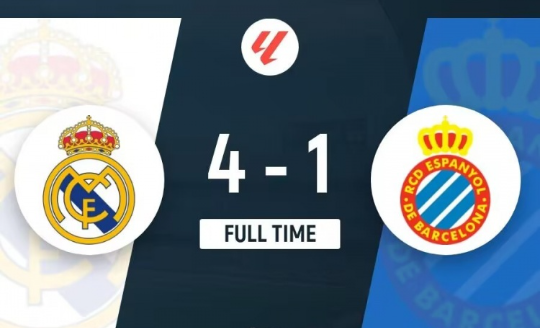 西甲-皇马4-1西班牙人取三连胜 库尔图瓦乌龙姆巴佩维尼修斯传射 西甲-皇马4-1西班牙人取三连胜 库尔图瓦乌龙姆巴佩维尼修斯传射