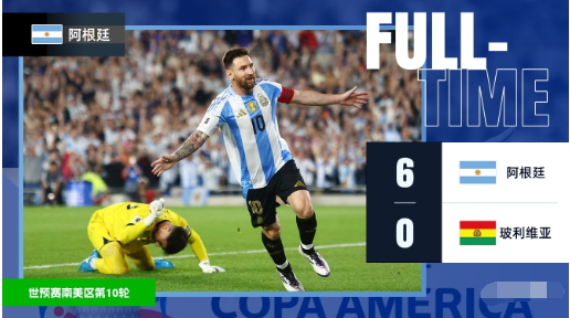 世预赛-阿根廷主场6-0狂胜玻利维亚 梅西3射2传引得全场膜拜 世预赛-阿根廷主场6-0狂胜玻利维亚 梅西3射2传引得全场膜拜