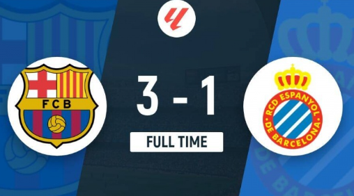 西甲-巴萨3-1战胜西班牙人,奥尔莫双响,拉菲破门 西甲-巴萨3-1战胜西班牙人,奥尔莫双响,拉菲破门