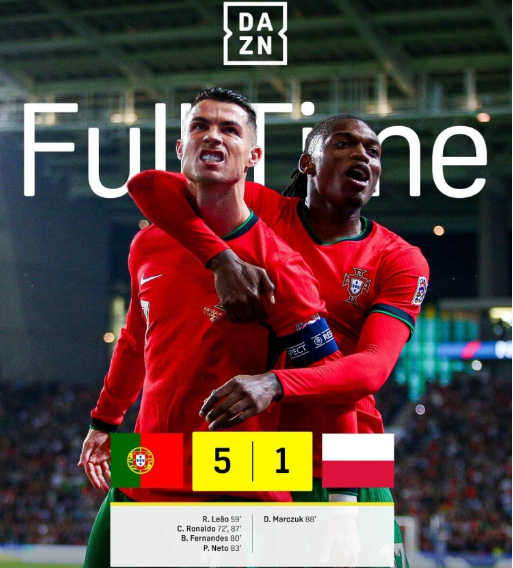 C罗倒勾+2射1传！葡萄牙5-1波兰晋级欧国联八强 B费世界波
