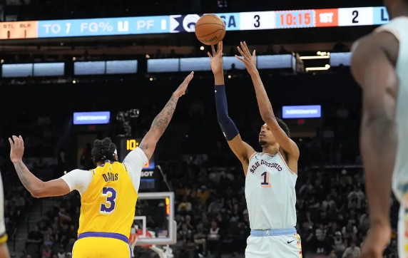 詹姆斯三双 浓眉19+14+7 文班20+10 湖人胜马刺止3连败