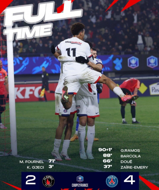 法国杯-巴黎4-2埃斯帕利圣马尔塞进16强 巴尔科拉传射 法国杯-巴黎4-2埃斯帕利圣马尔塞进16强 巴尔科拉传射