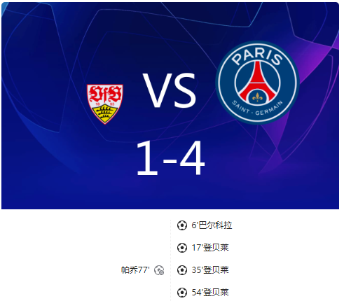 欧冠-巴黎4-1斯图加特进入附加赛 登贝莱戴帽 巴尔科拉传射 欧冠-巴黎4-1斯图加特进入附加赛 登贝莱戴帽 巴尔科拉传射