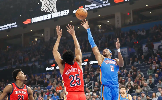 亚历山大31分墨菲23+7 雷霆137-101大胜鹈鹕豪取6连胜