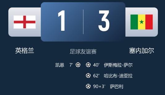 足球友谊赛-英格兰1-3遭塞内加尔逆转 凯恩破门 足球友谊赛-英格兰1-3遭塞内加尔逆转 凯恩破门